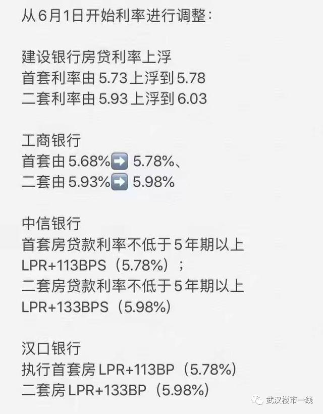 最新二套房商贷计算器，精准助力购房者制定贷款方案