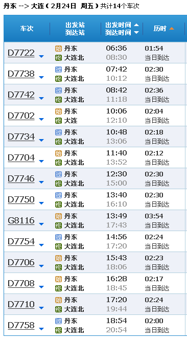 夜色沉沦 第6页