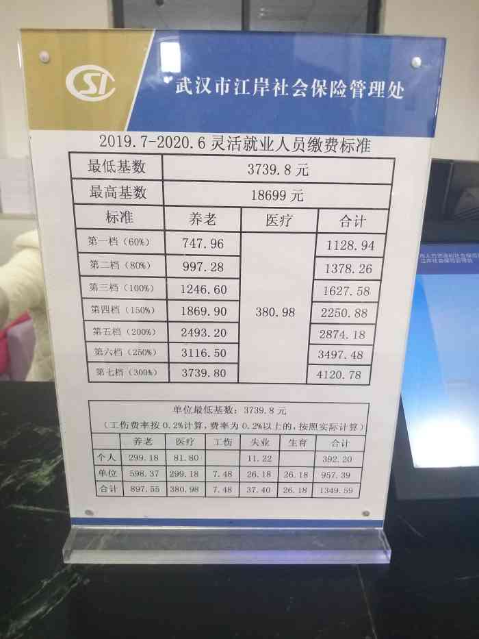 汉阳区社保局最新地址与一站式服务详解