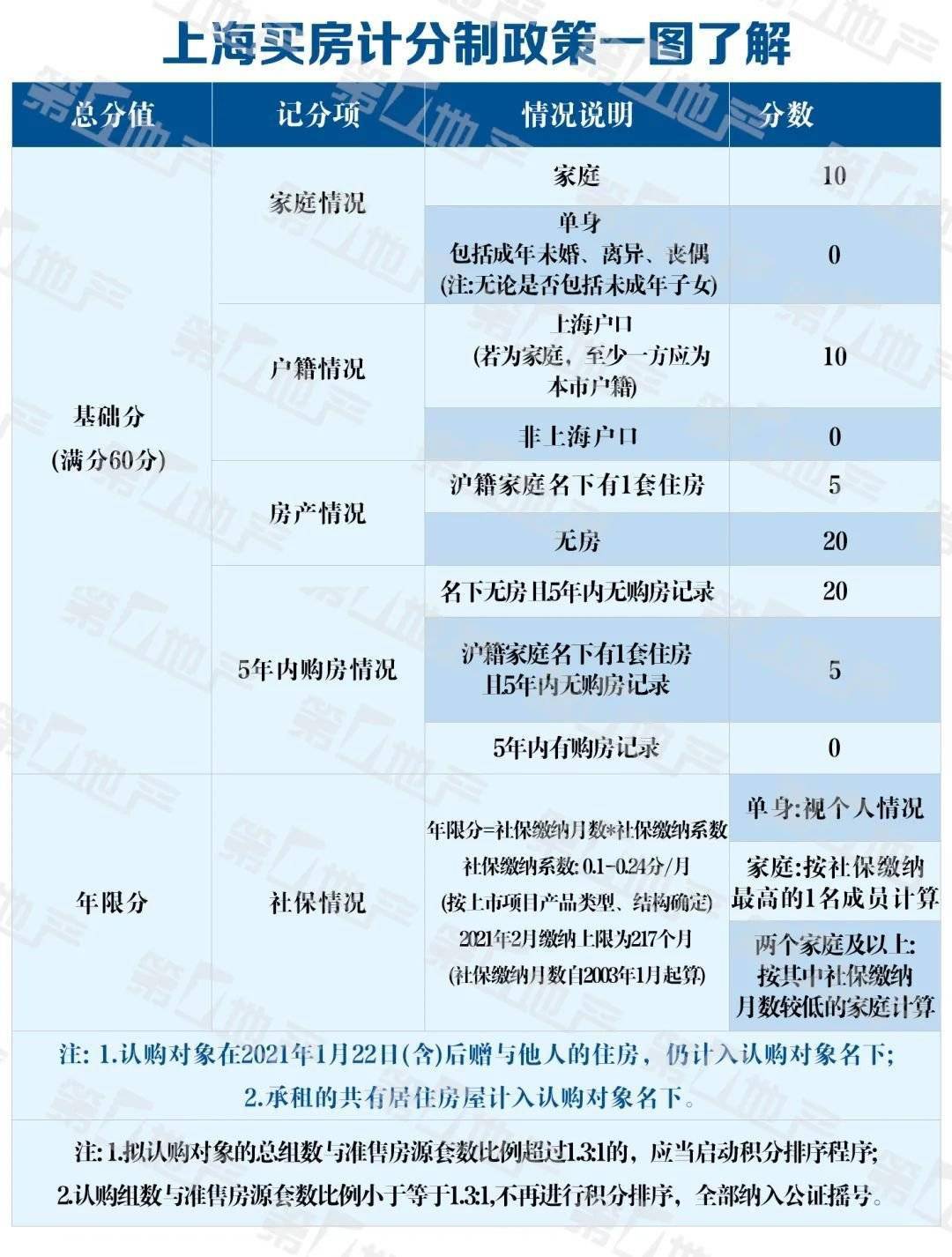 2024年新澳门开码结果,全面理解执行计划_限定版54.852