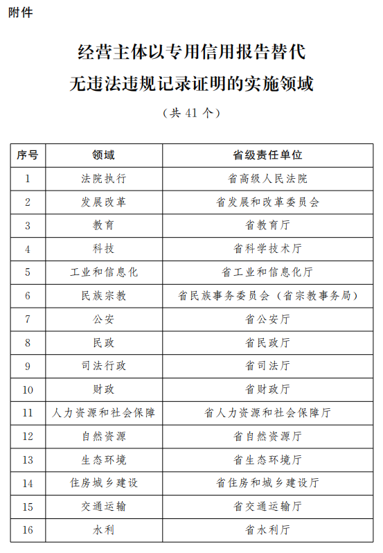 2024新澳开奖记录,科学化方案实施探讨_win306.210