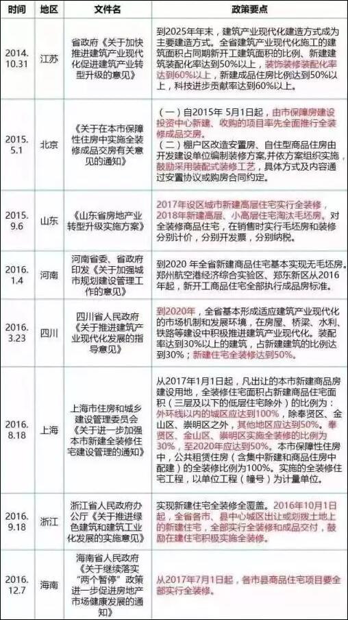 新澳内部资料精准大全,广泛的关注解释落实热议_入门版3.934