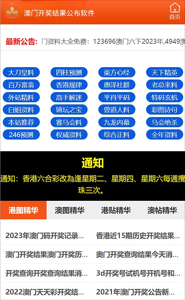 新澳门六开彩今晚开奖,科学化方案实施探讨_粉丝版286.273