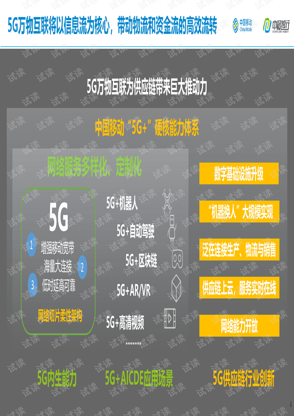 花火绽放 第5页