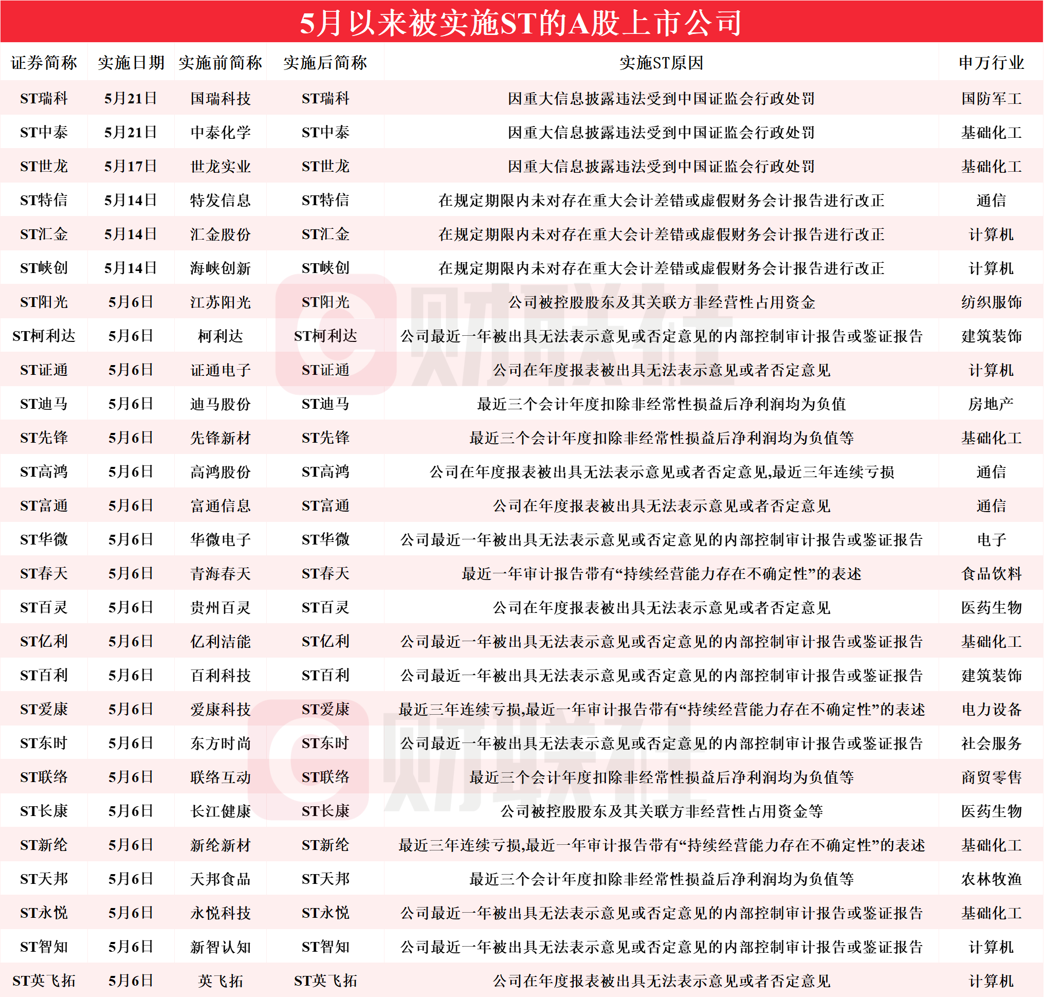 2024澳门特马今晚开奖93,涵盖了广泛的解释落实方法_定制版6.22