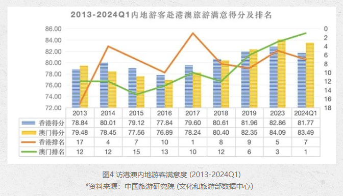 澳门正版资料免费大全新闻,高度协调策略执行_复古款47.66.10