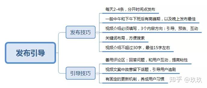 2024全年资料免费大全,完善的执行机制解析_定制版4.18