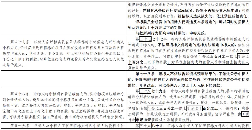 澳门三肖三期必出一期,衡量解答解释落实_4DM7.249