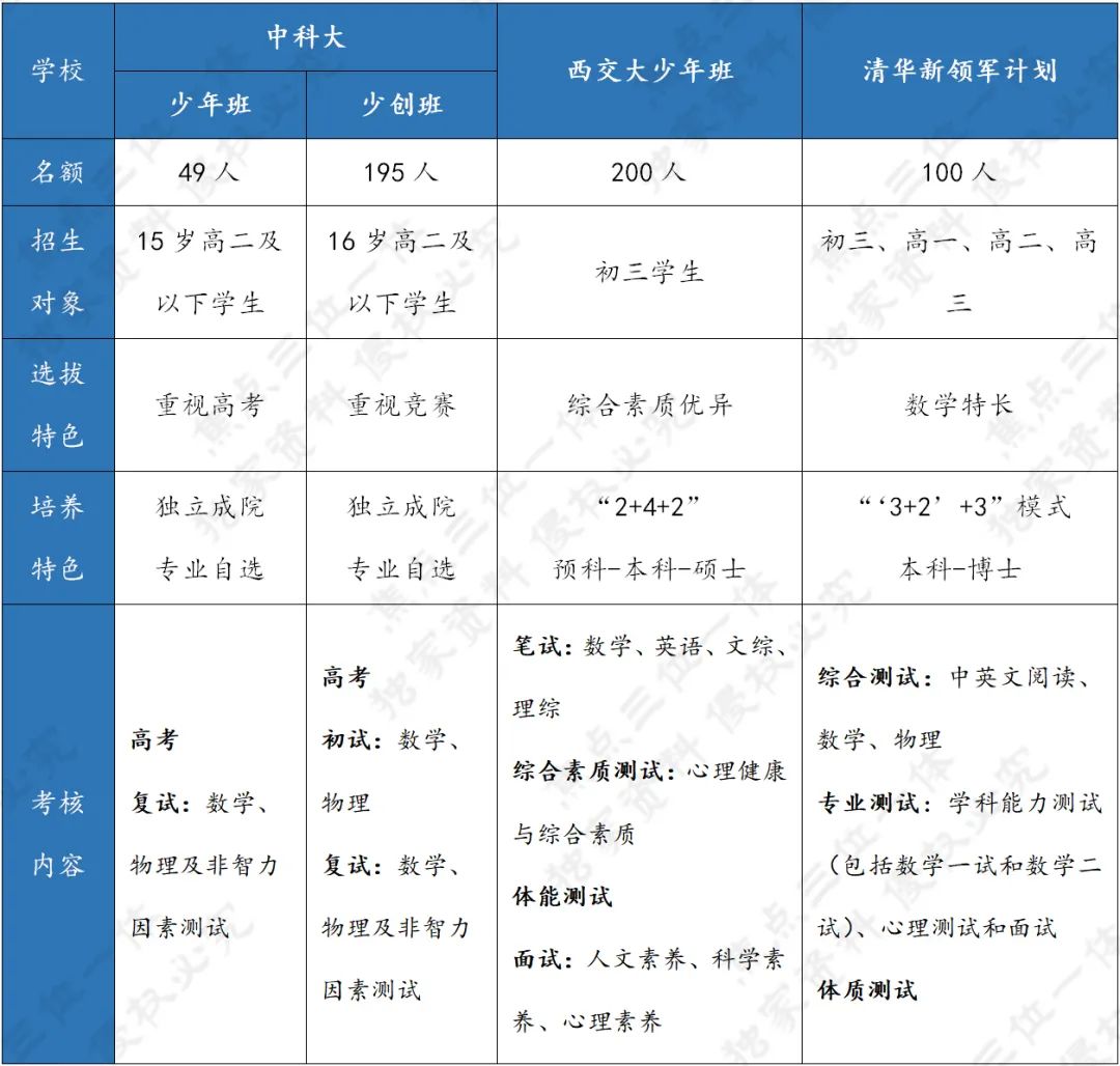 2024今晚开特马开奖结果,广泛的解释落实支持计划_win306.210