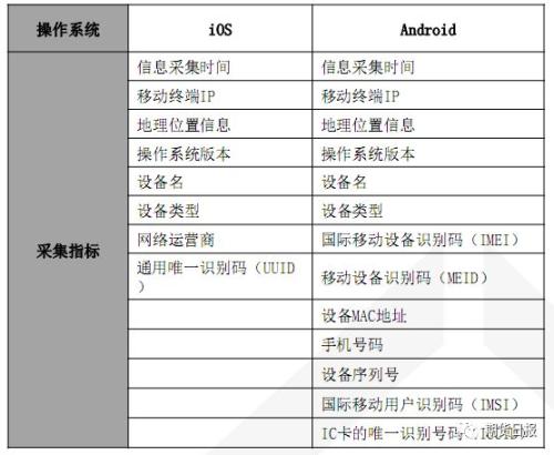 2024年新澳今晚开奖号码,广泛的解释落实方法分析_交互版4.588