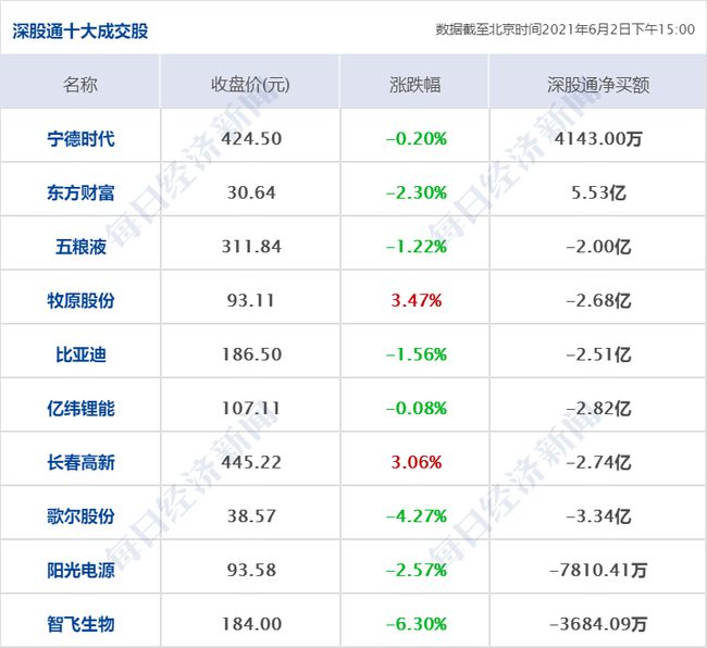 2024香港港六开奖记录,绝对经典解释落实_网红版3.587