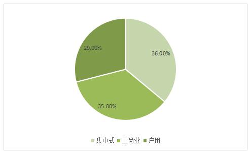 2024香港资料大全正新版,市场趋势方案实施_C版47.34.100