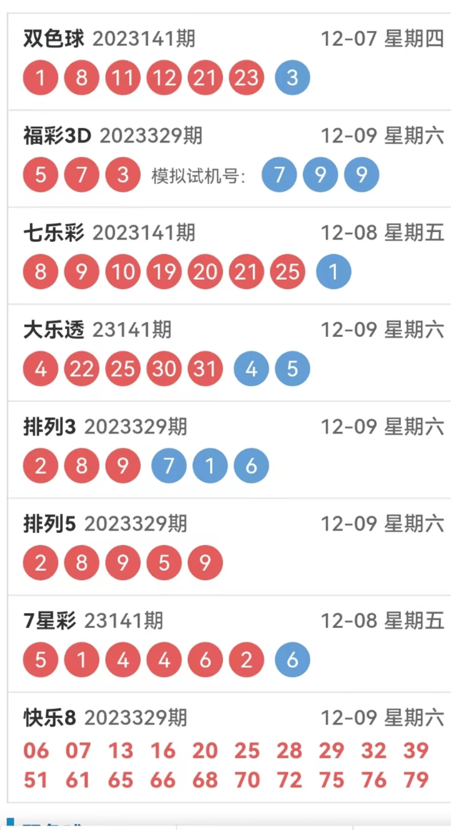 2024年新澳门天天彩开彩结果,实用性执行策略讲解_pro29.413