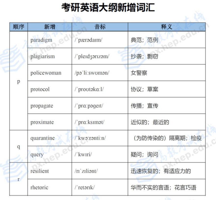 全香港最快最准的资料,动态解析词汇_增强版67.763