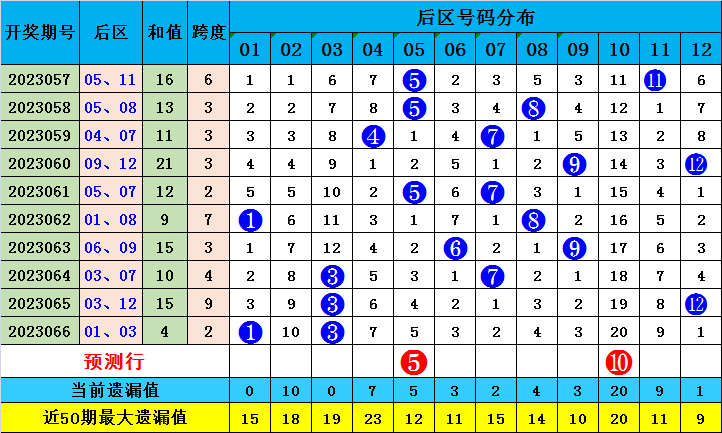 澳门今晚必中一肖一码90—20,国产化作答解释落实_标准版90.65.32