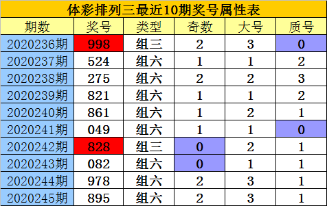 香港二四六开奖资料大全_微厂一,结构解答解释落实_N版38.93.75