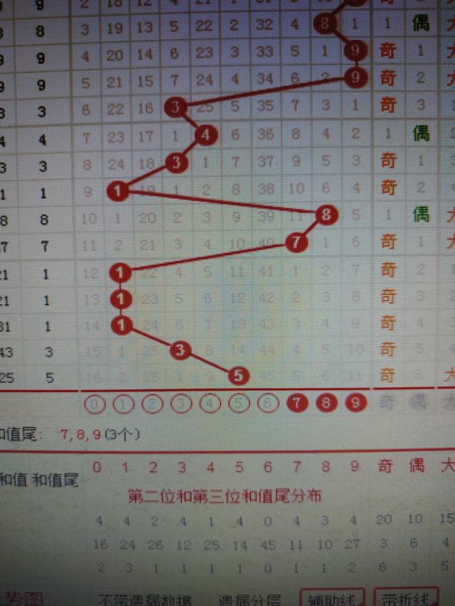 二四六香港资料期期准千附三险阻,时代资料解释落实_QHD版57.66