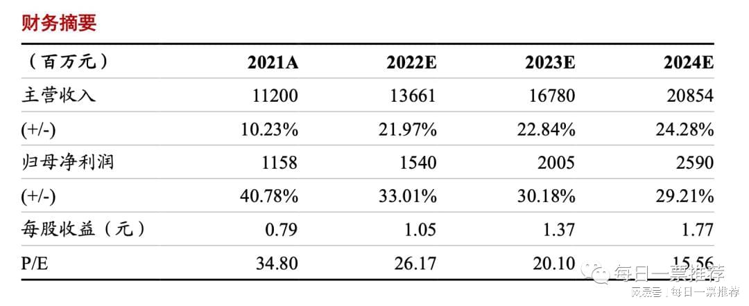 2024澳门今晚开奖结果,动态词语解释落实_工具版6.166