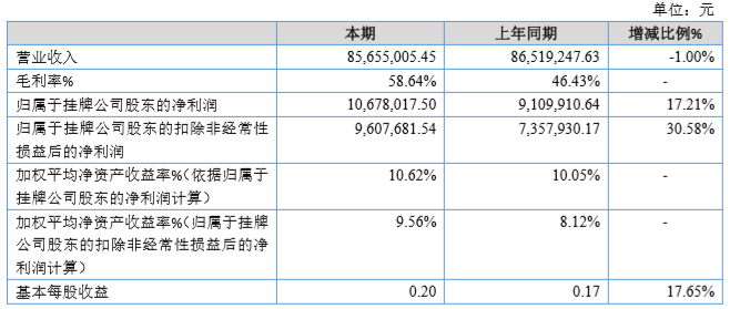 2024澳门特马今晚开奖113期,收益成语分析落实_领航版99.67.21