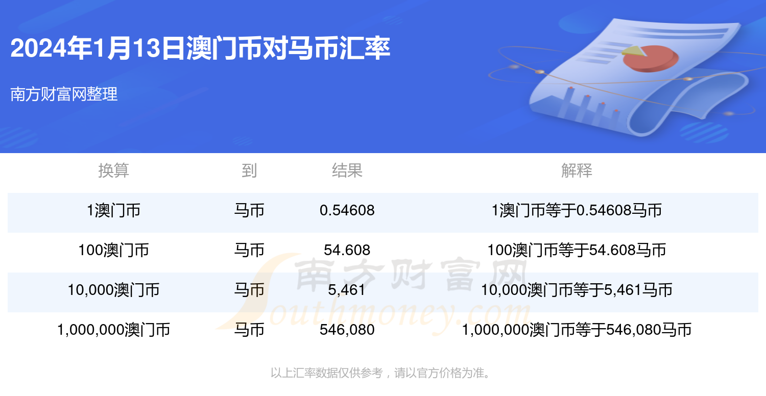 今晚澳门特马开的什么号码,实地评估说明_win306.210