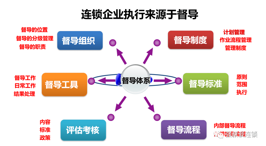 新澳门六开奖结果记录,动态调整策略执行_游戏版365.148