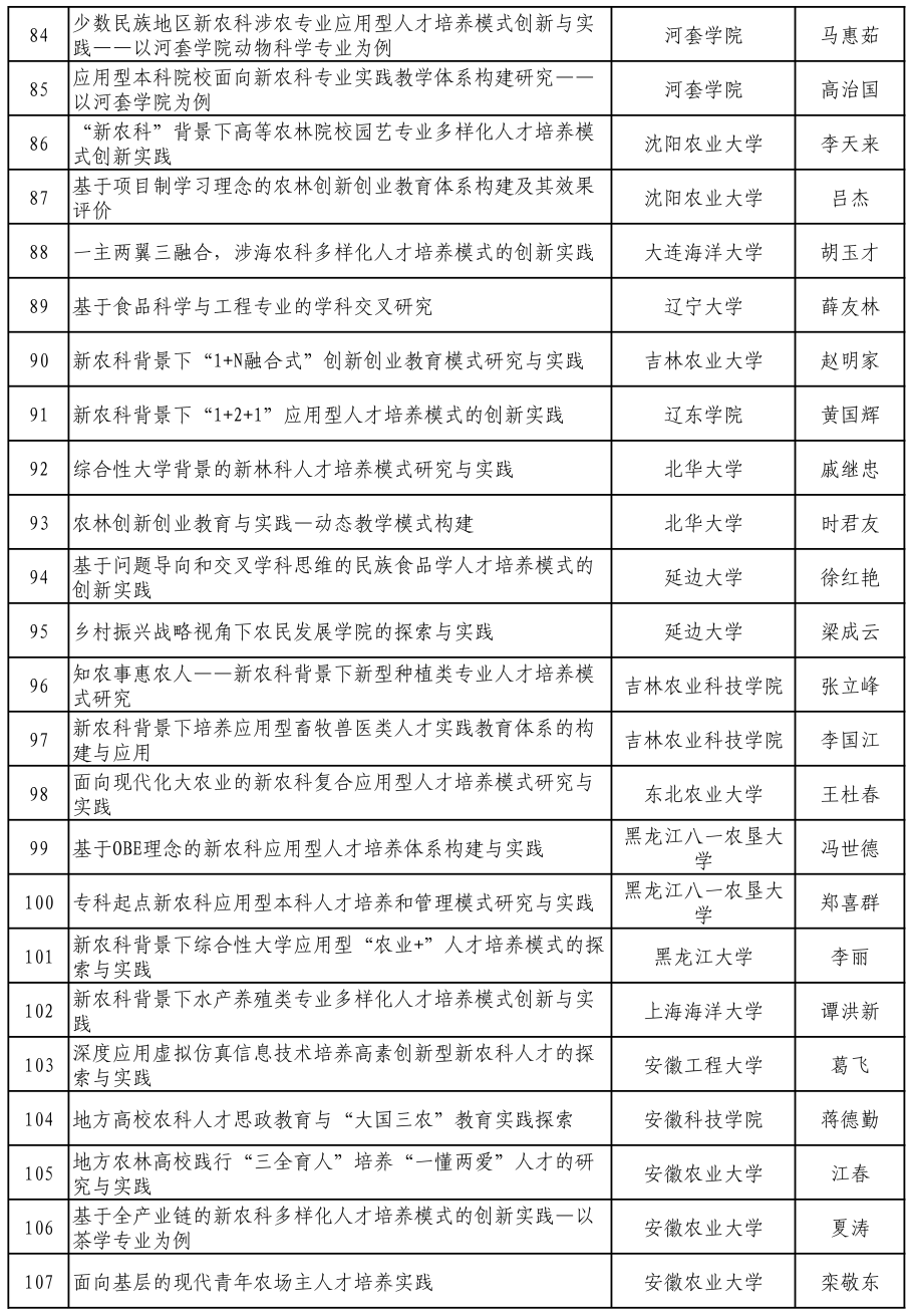 2024新澳开奖结果,最新正品解答落实_精简版106.220