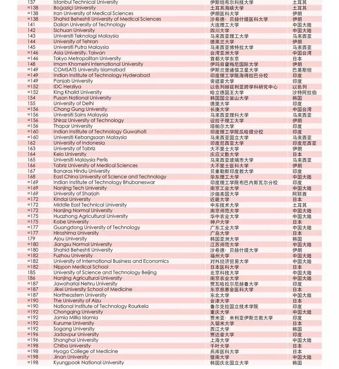 澳门最准最快的免费的,定性解答解释落实_OP37.663