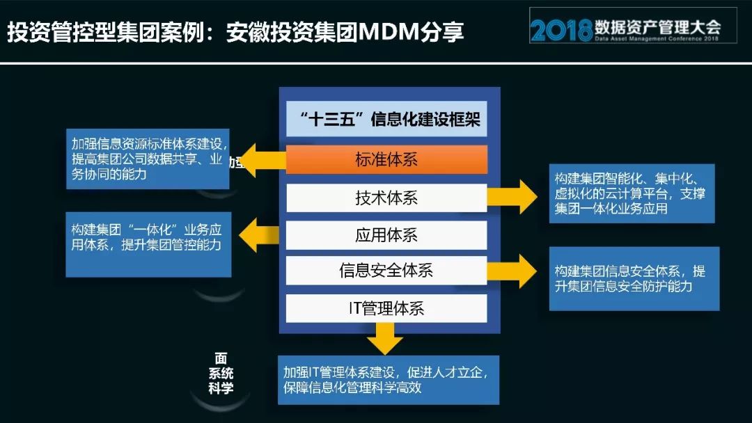 管家婆2024资料精准大全,实际解析数据_BT集95.408