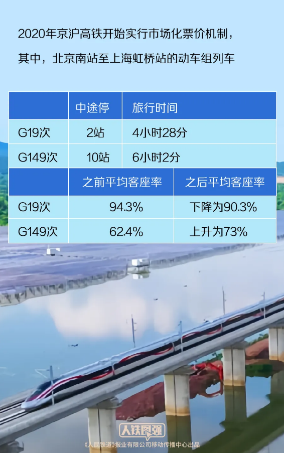 新奥精准免费资料提供,新奥精准免费资料分享,高速解答解释落实_纪念版11.534