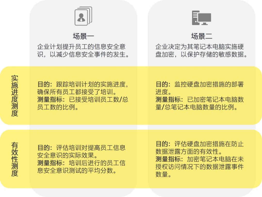 晨曦微露 第4页