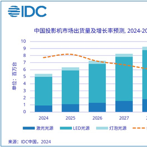 2024年澳门六开彩开奖结果,权威数据解释定义_共享制90.256