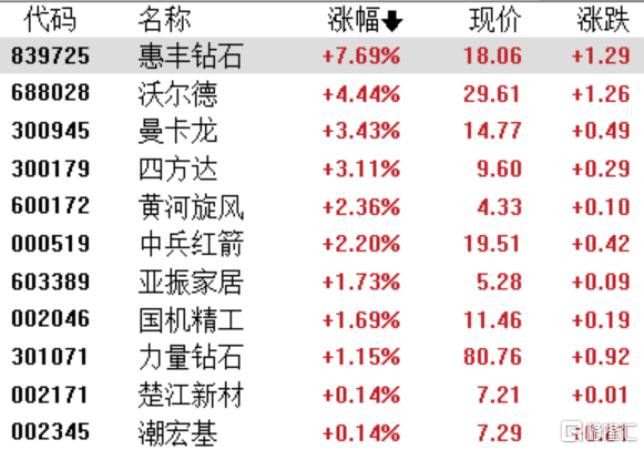 2024年11月7日 第21页