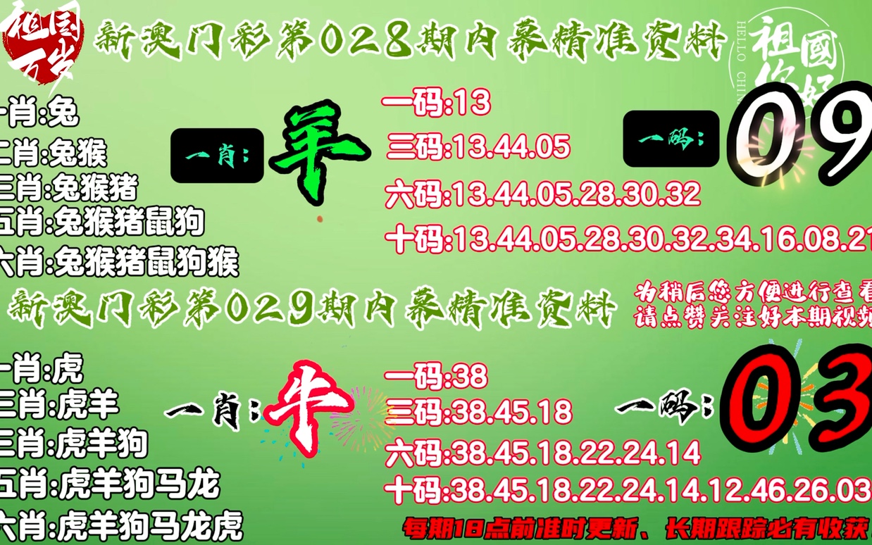 新澳门今晚精准一肖,深入数据执行策略_显示型5.375