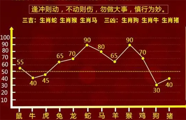 揭秘2024一肖一码100准,精准解释解答落实_高阶版83.539