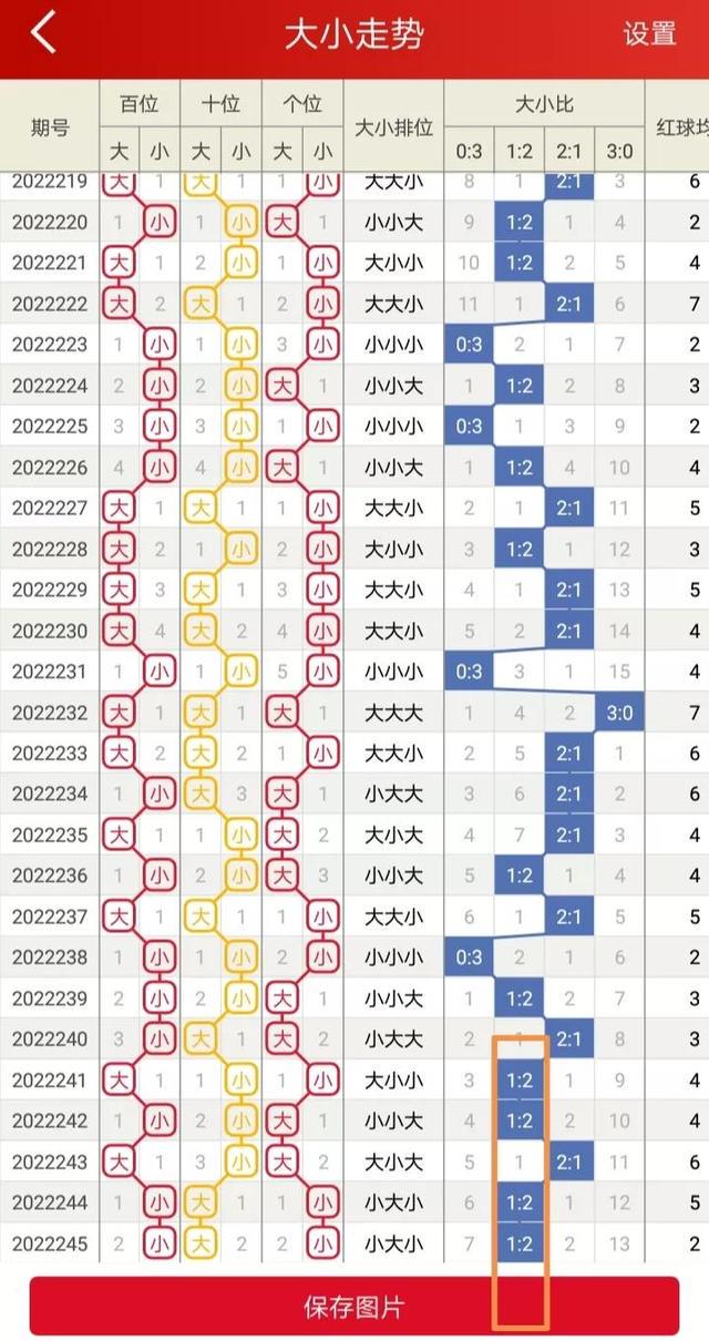 二四六香港资料期期准千附三险阻,坚韧解答解释落实_网友款52.422