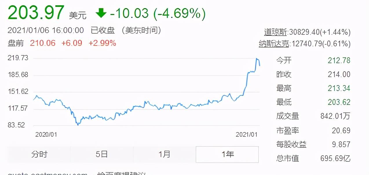 2024年11月10日 第74页