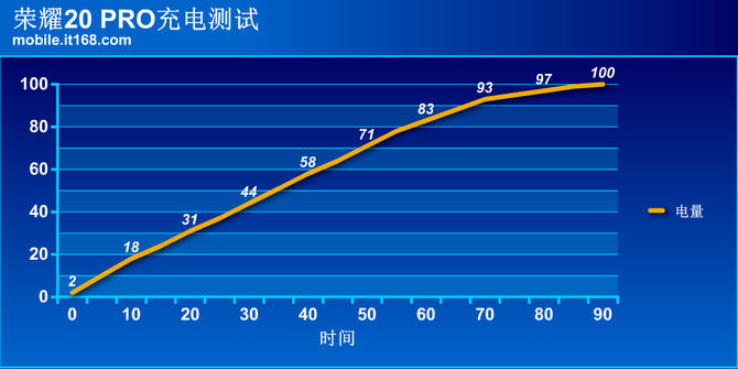 最准一肖100%准确使用方法,前瞻现象解答探讨解释_可调型20.787