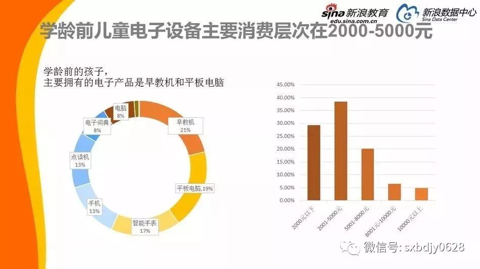 远古传说 第4页