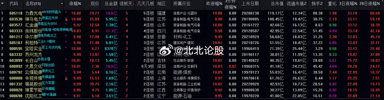 最准一肖一码一一中一特,综合计划评估说明_汉化版79.479