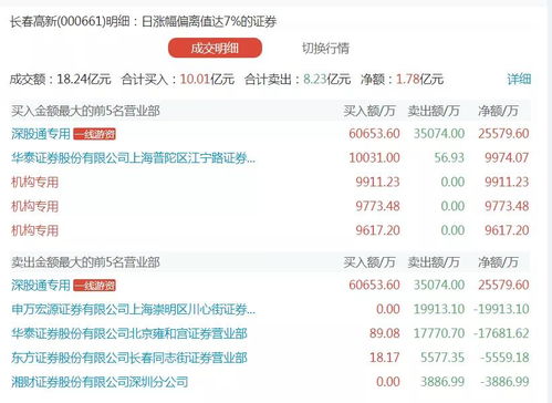 新澳新澳门正版资料,详细分析解答解释措施_精选款74.556