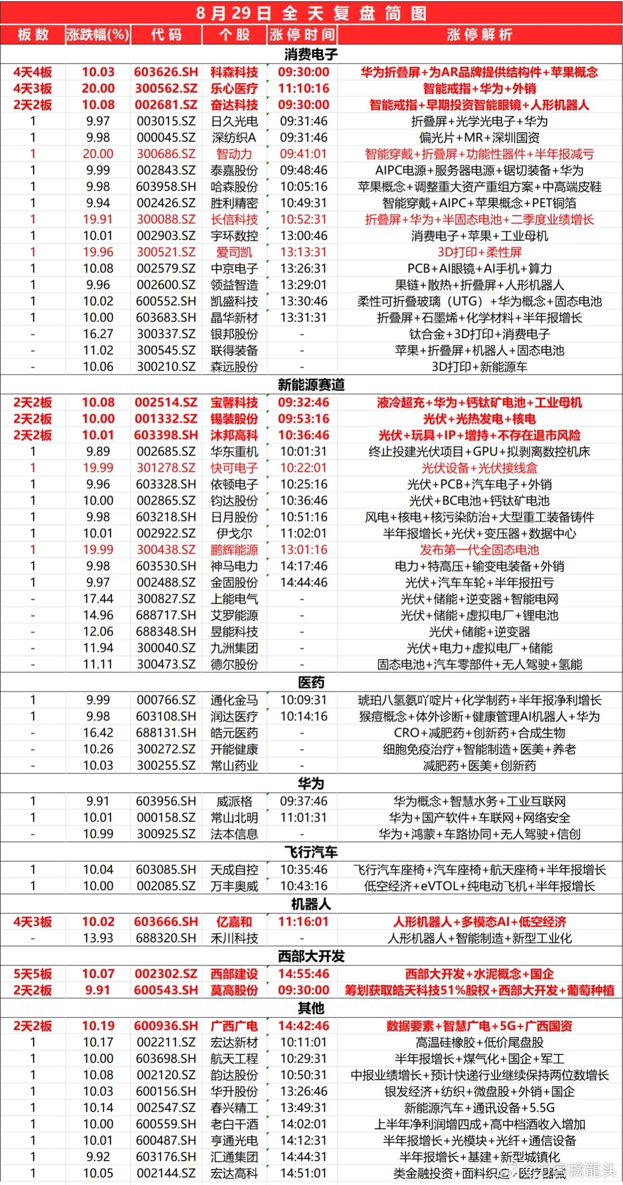 2024今晚新澳开奖号码,模型优化解析落实_资产款35.235