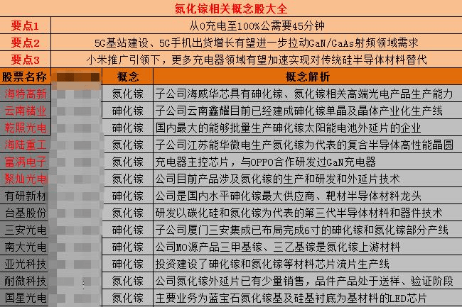 新澳门开奖结果2024开奖记录,市场反馈解析落实_vShop67.609