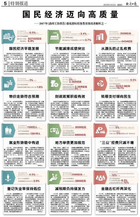 2024澳门最新开奖,评说解答解释落实_独享集57.229