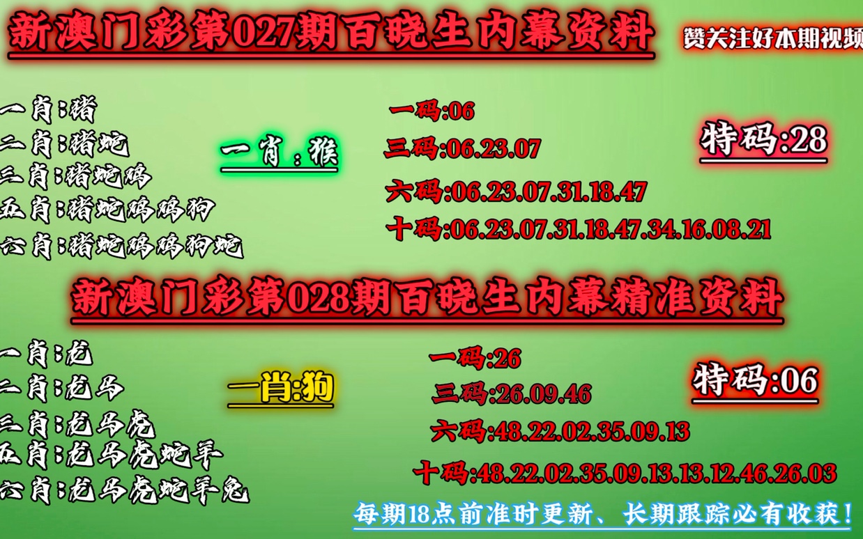 今晚一肖一码澳门一肖com,精细分析解答落实_维护款47.987