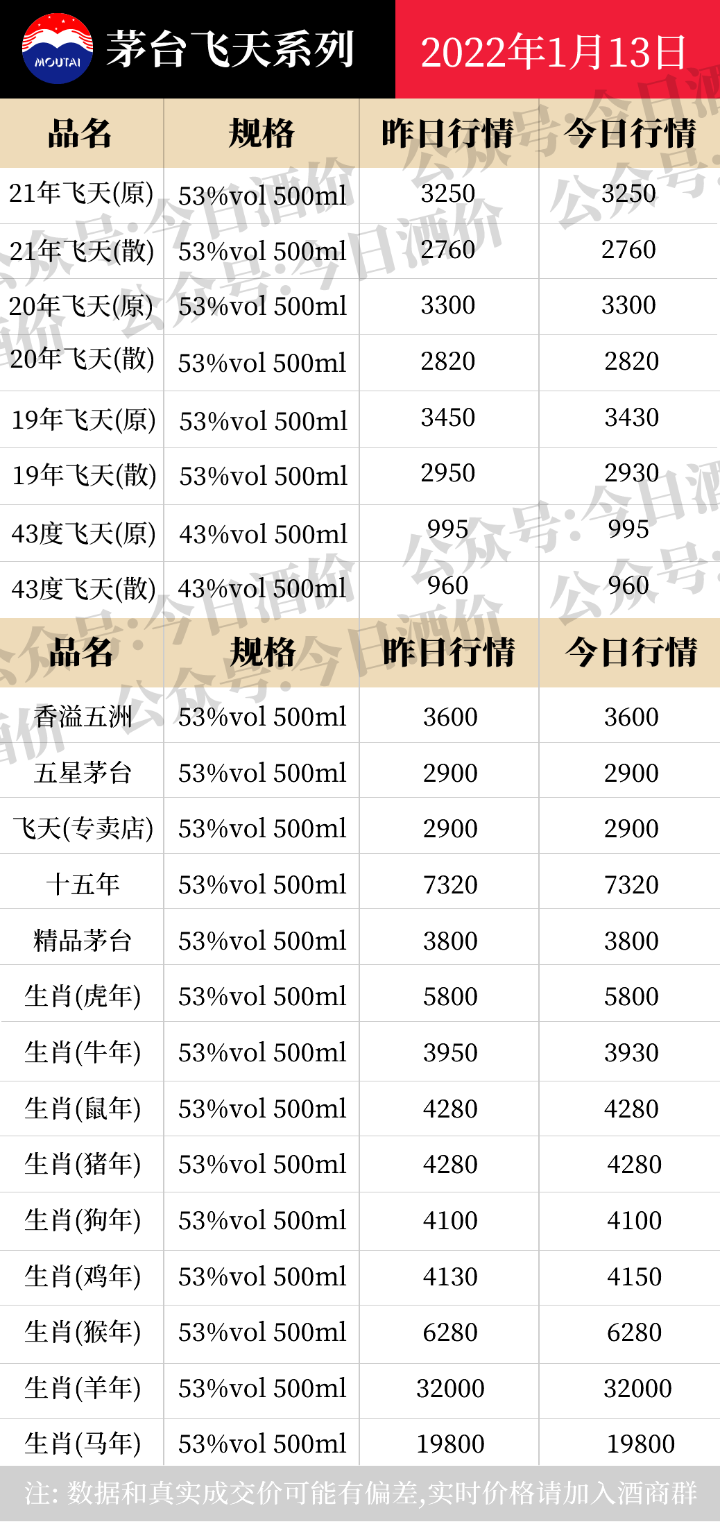 彩霸王免费内部资料澳门,价值评估解析落实_显示品7.72