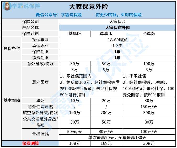 靶向药2023价格一览表,全面研究解答解释现象_编程集63.632