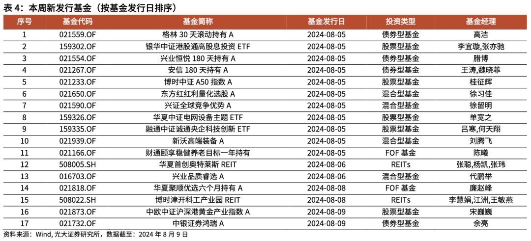 2024新奥资料免费精准109,精准解析解答解释问题_初级款52.622