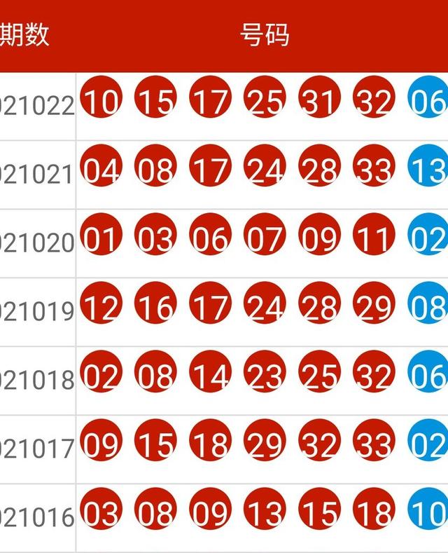 新奥六开彩资料2024,稳定性方案解析_复古集42.9