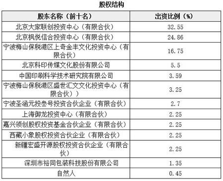 澳门一码一肖一特一中是合法的吗,可靠性计划执行_电子集95.077