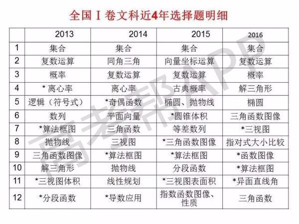 2024年新版49码表图,权威说明解析_专用集69.785